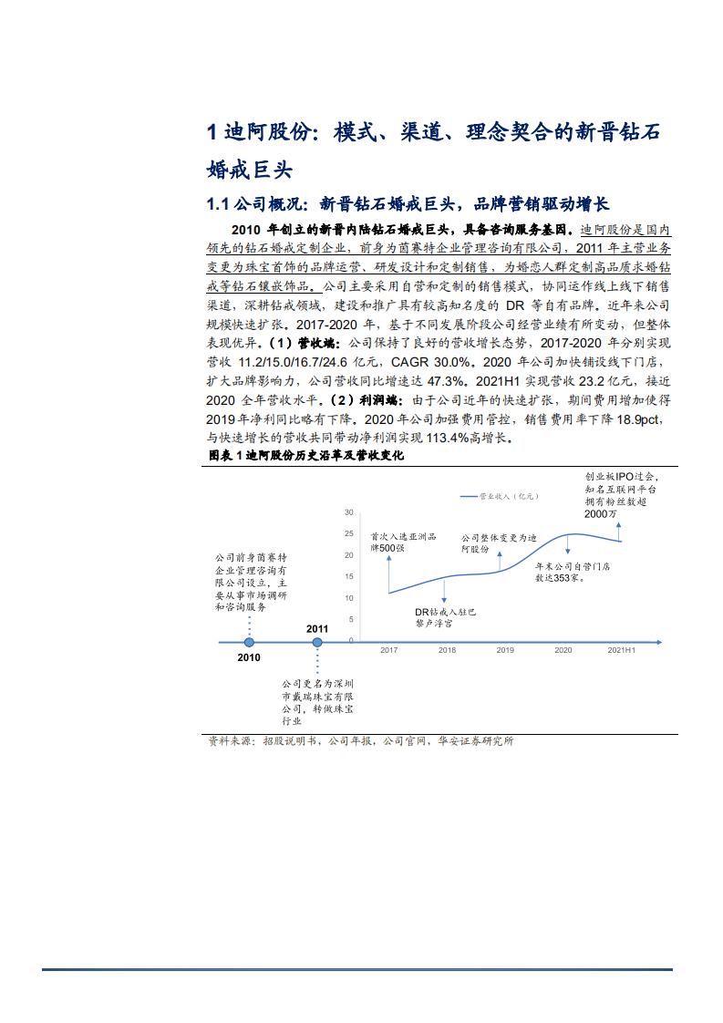 2021年钻石婚戒龙头迪阿股份发展商业模式及财务分析报告.pdf 第4页