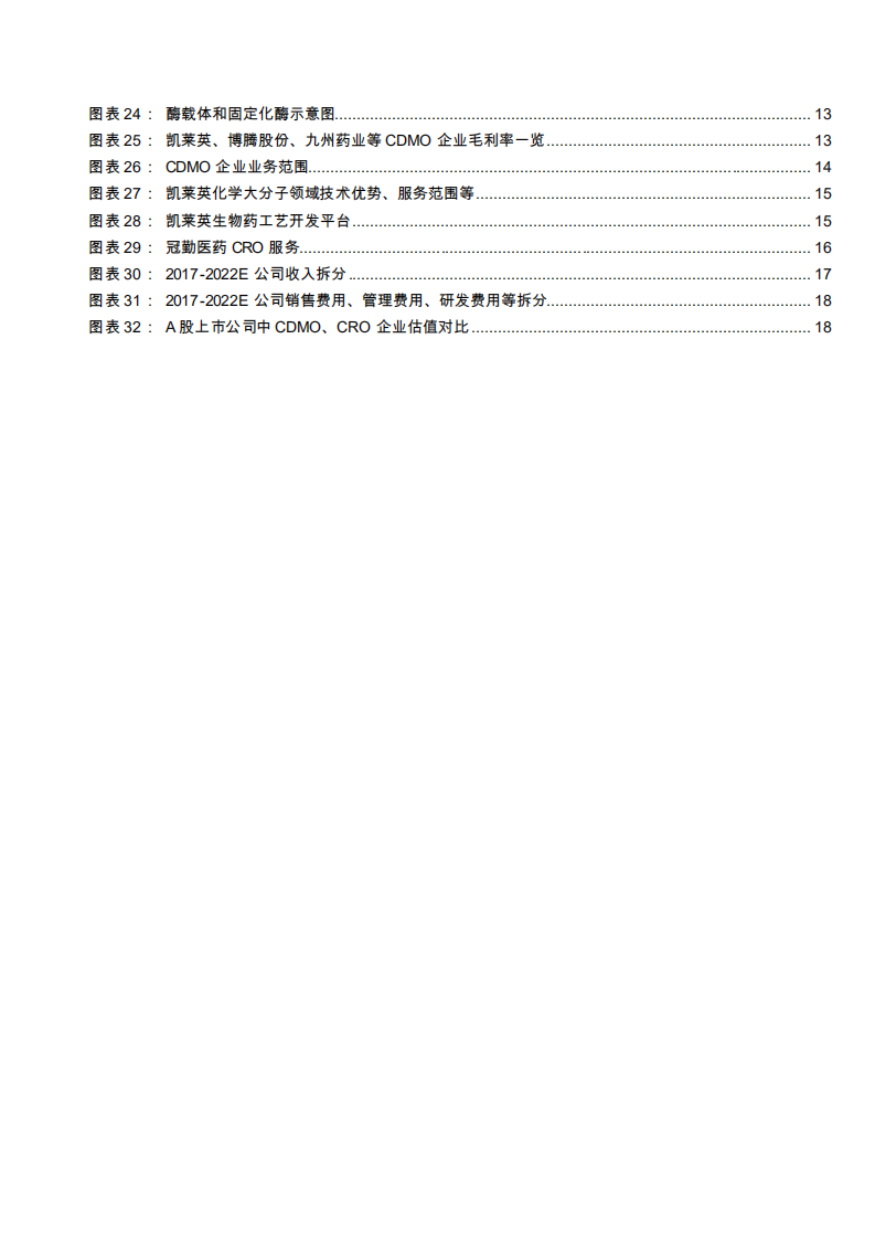 2021年CDMO发展趋势及凯莱英企业五端布局分析报告.pdf 第2页