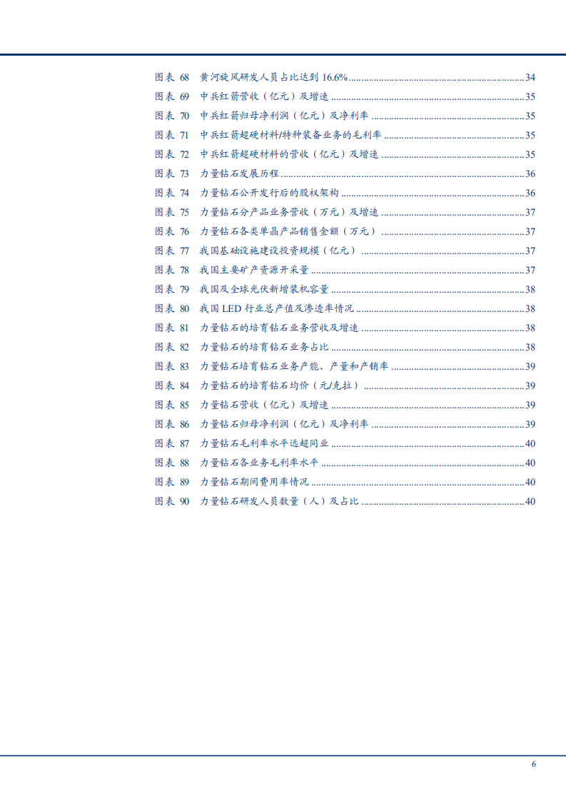 2021年培育钻石上中下游产业链分析及市场供需研究报告.pdf 第4页