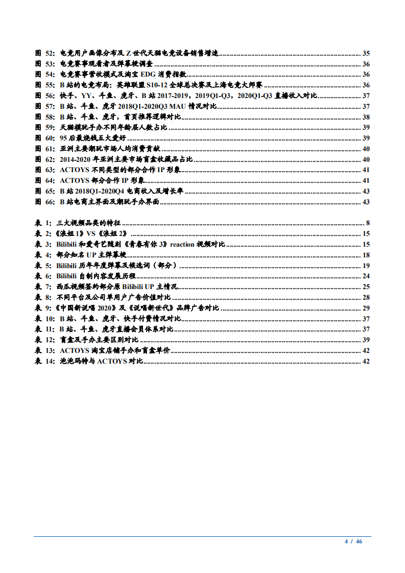 2021年Z世代概述与视频内容平台发展趋势分析报告.pdf 第3页