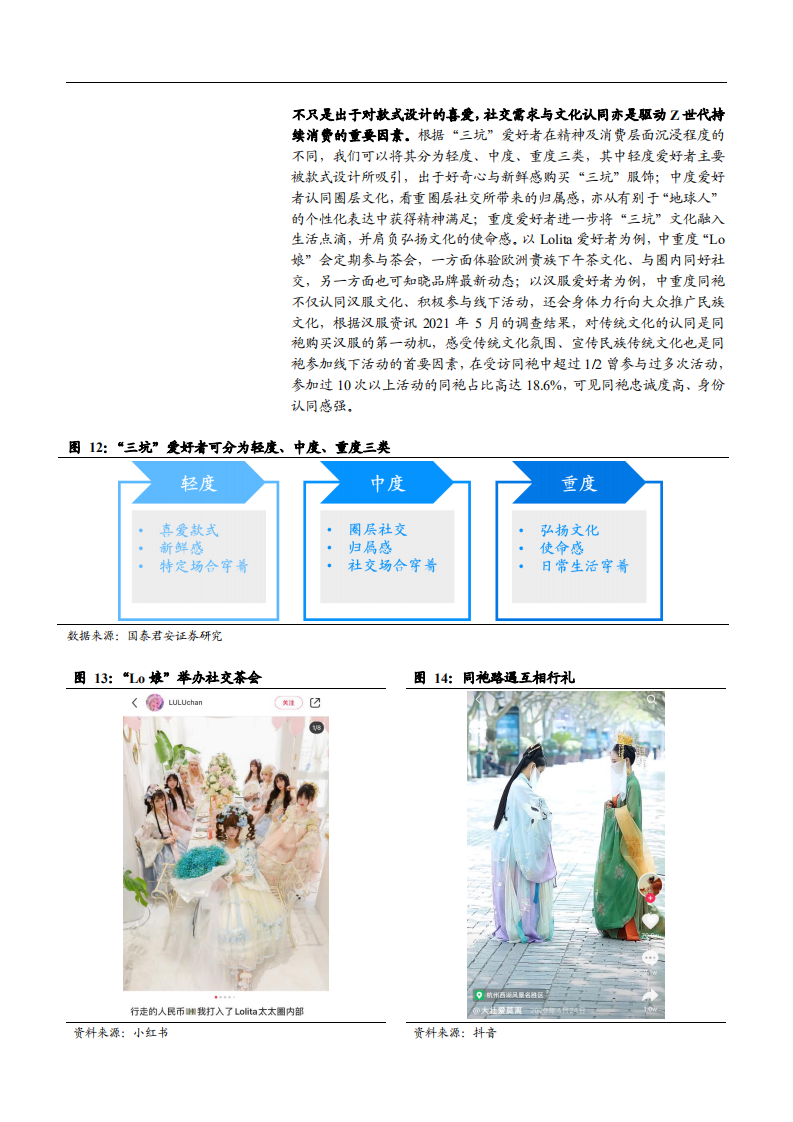 2021年Z世代消费趋势与 &ldquo;三坑&rdquo;服饰市场发展空间分析报告.pdf 第6页