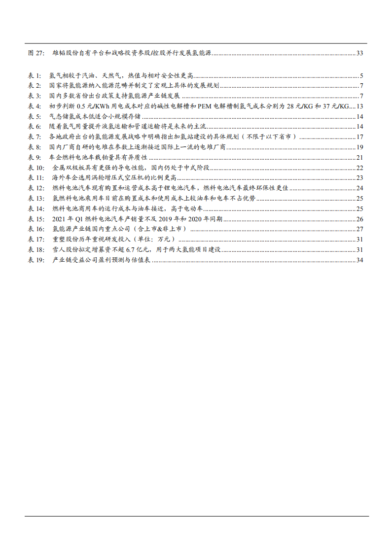 2021年氢能源发展空间与氢气全产业链分析报告.pdf 第3页