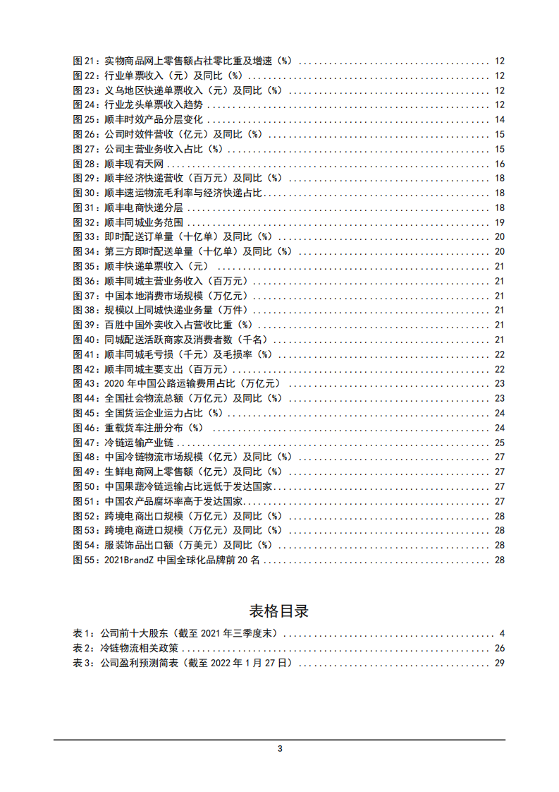 2022年第三方物流龙头顺丰控股业务多渠道布局研究报告.pdf 第2页