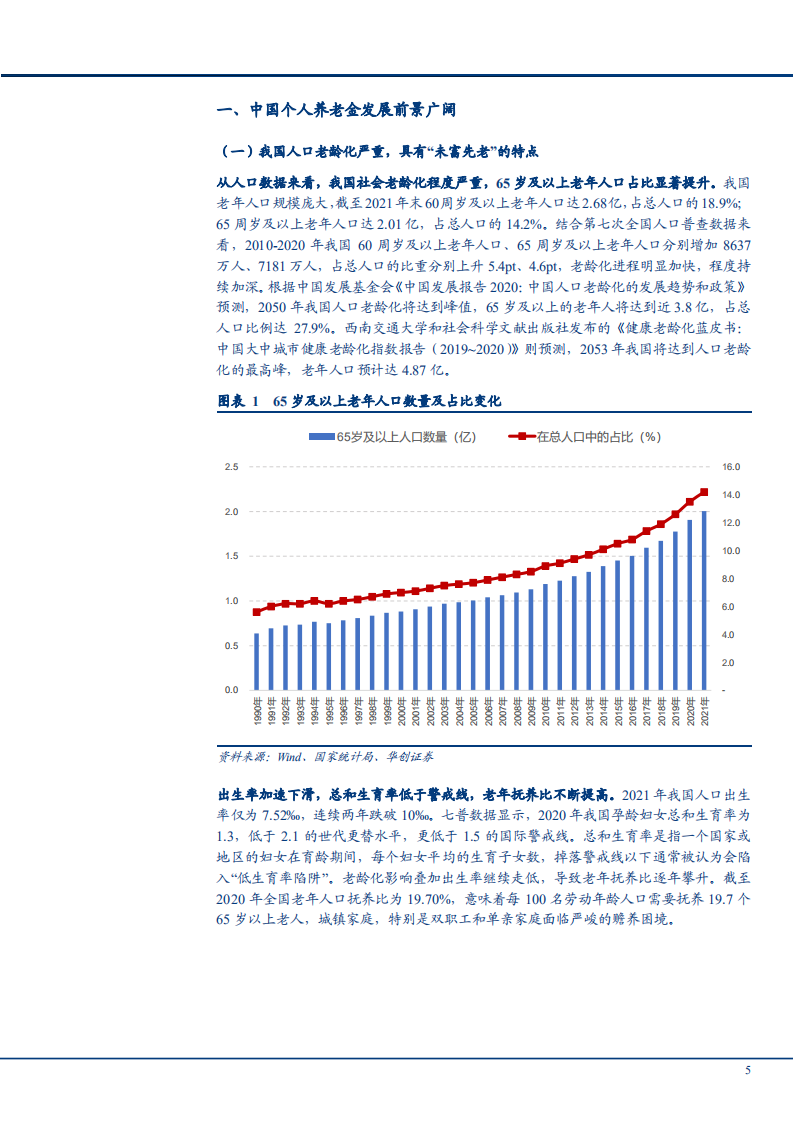 2022年个人养老金市场规模潜力及政策发展前景研究报告.pdf 第3页