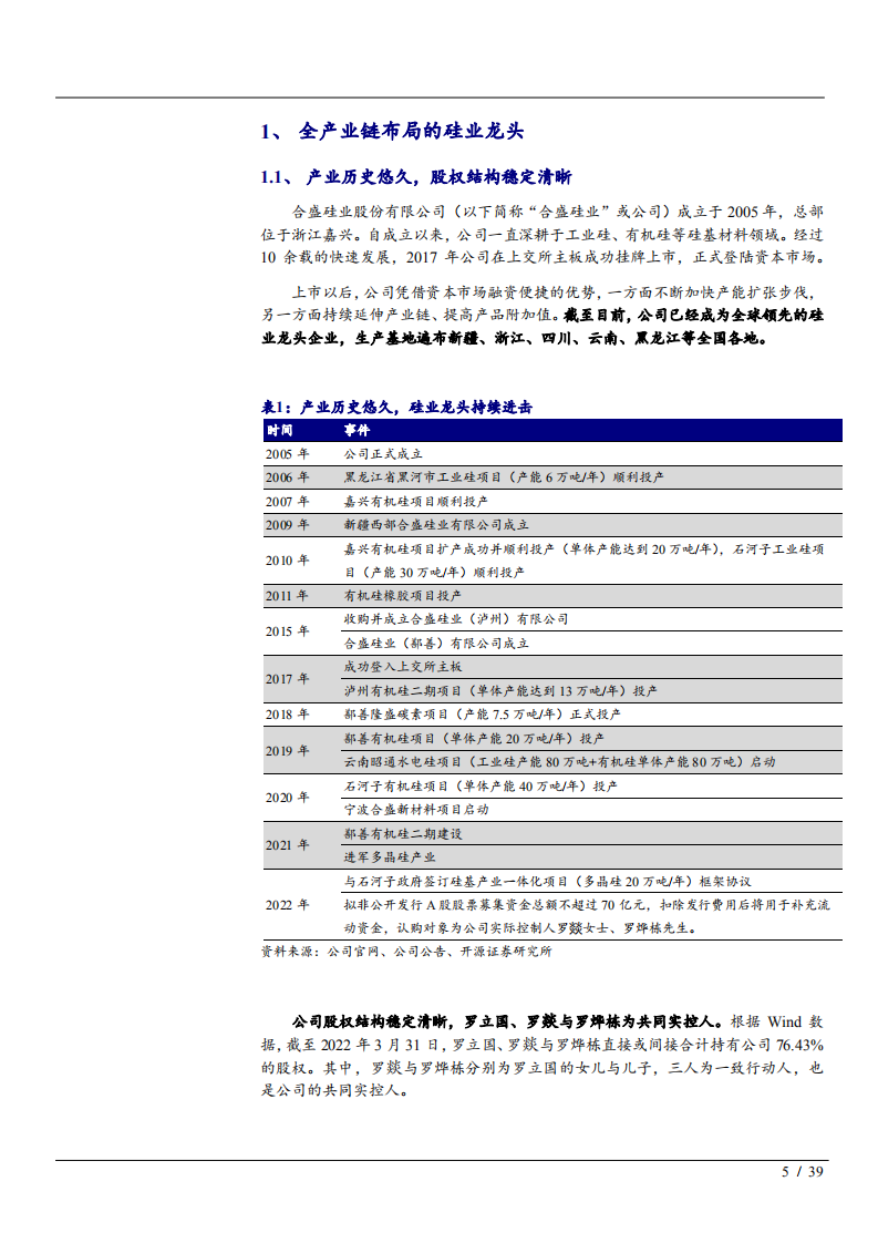 2022年工业硅、有机硅市场供需格局及合盛硅业优势分析报告.pdf 第4页