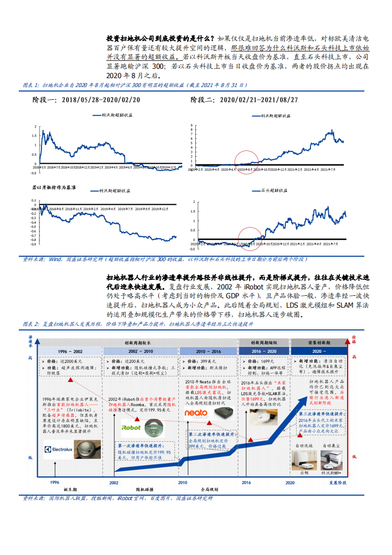 2021年全球扫地机器人市场竞争格局头部化与未来成长空间研究报告.pdf 第3页