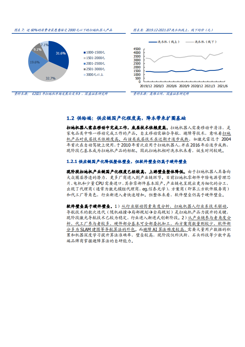 2021年全球扫地机器人市场竞争格局头部化与未来成长空间研究报告.pdf 第6页
