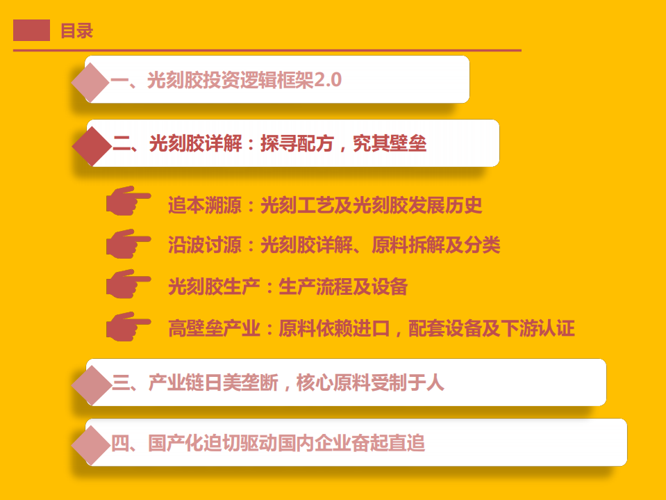 2022年光刻胶国内市场发展分析及国产化需求研究报告.pdf 第6页