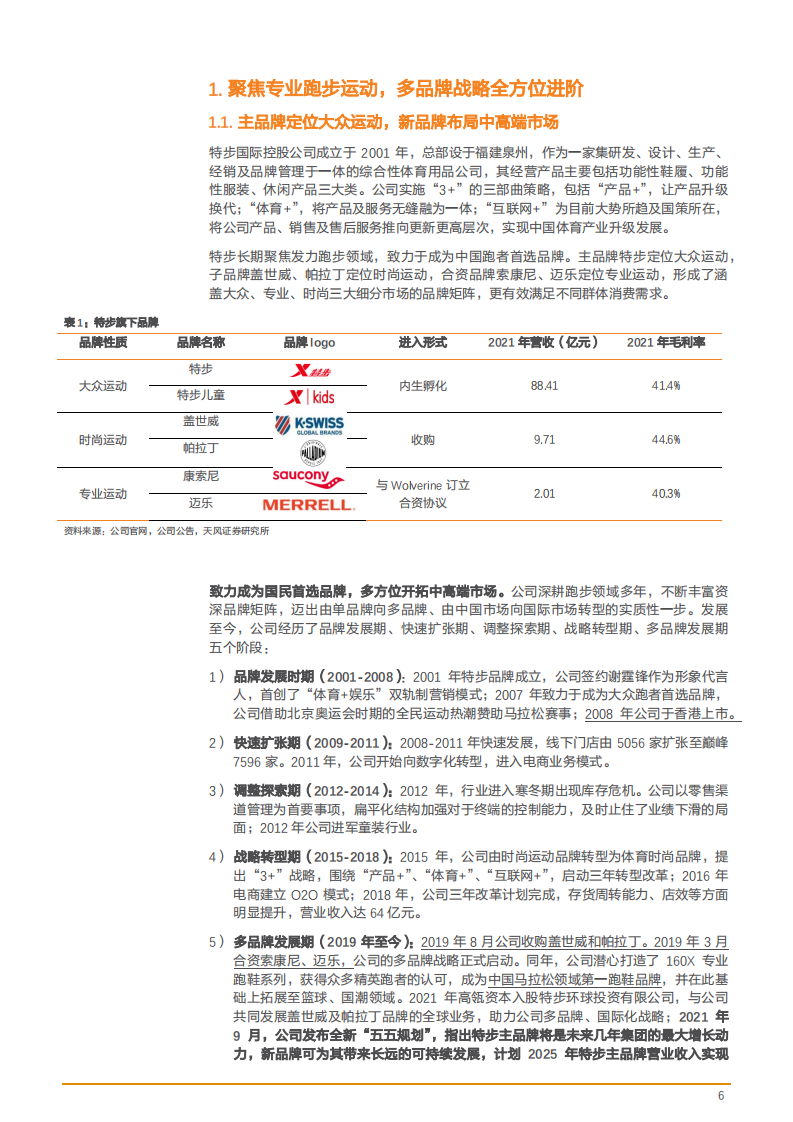 2022年国产品牌跑鞋发展及特步国际产品渠道变化趋势报告.pdf 第4页
