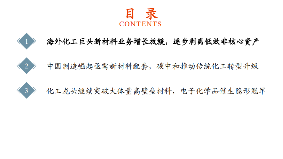 2021年全球视角下国产新材料发展机遇分析报告.pdf 第1页