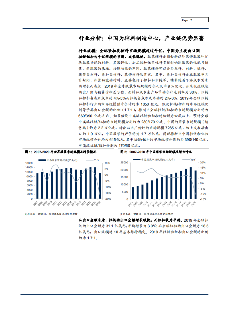 2022年国内拉链钮扣双龙头伟星股份发展竞争力分析报告.pdf 第4页