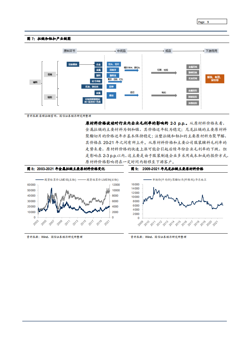 2022年国内拉链钮扣双龙头伟星股份发展竞争力分析报告.pdf 第6页