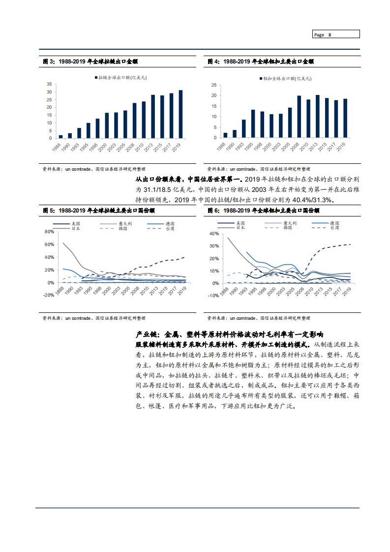 2022年国内拉链钮扣双龙头伟星股份发展竞争力分析报告.pdf 第5页