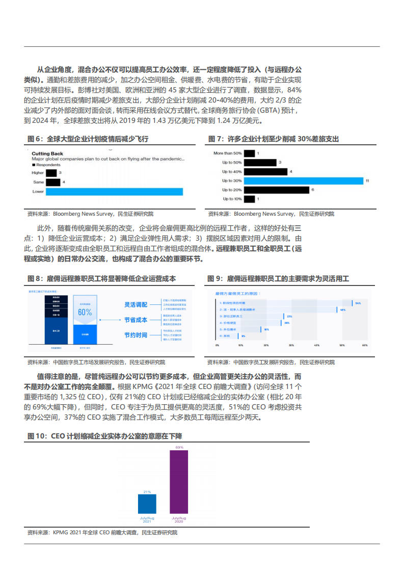2022年混合办公市场竞争格局及亿联网络优势分析报告.pdf 第6页