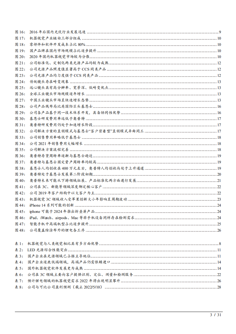 2022年机器视觉供给国产替代趋势及奥普特商业模式研究报告.pdf 第2页