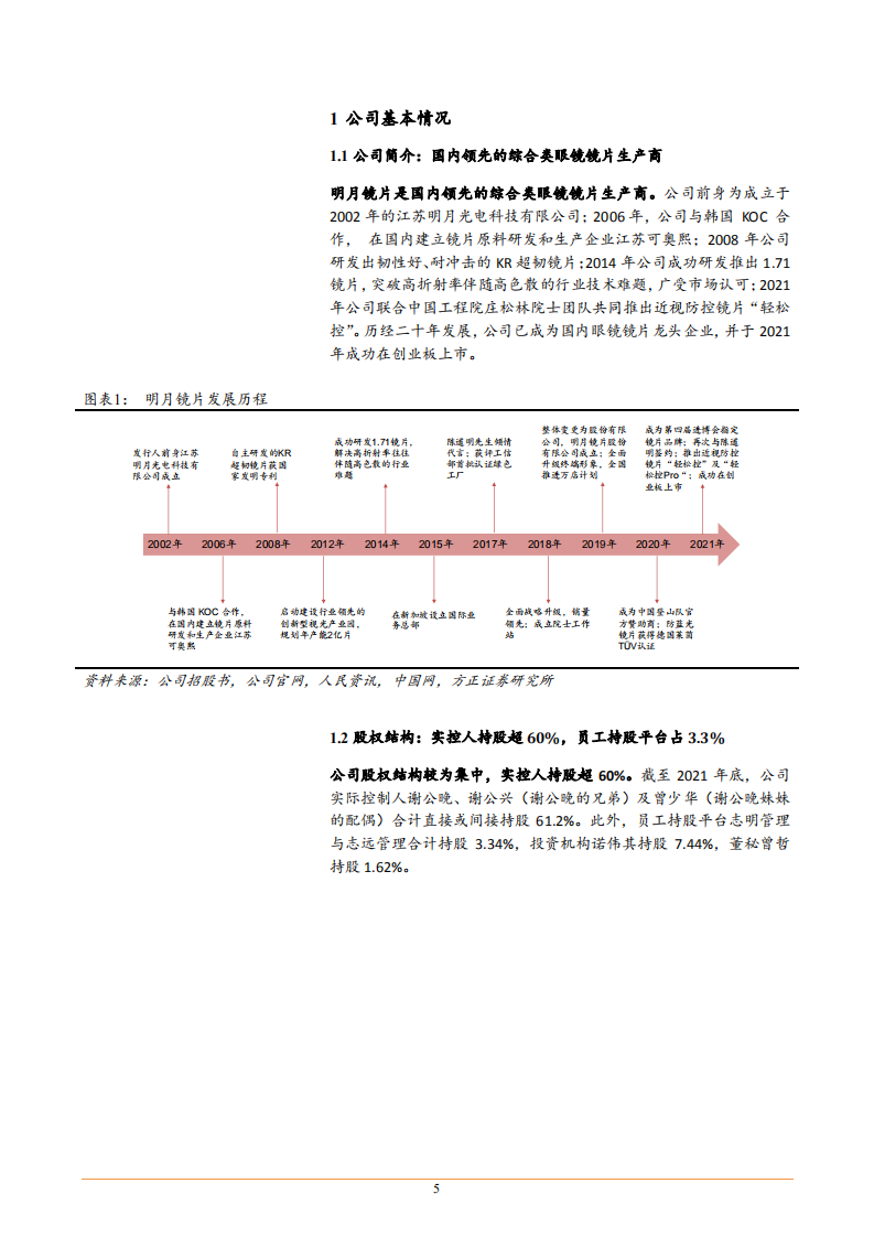2022年镜片市场规模格局及明月镜片竞争优势分析报告.pdf 第4页