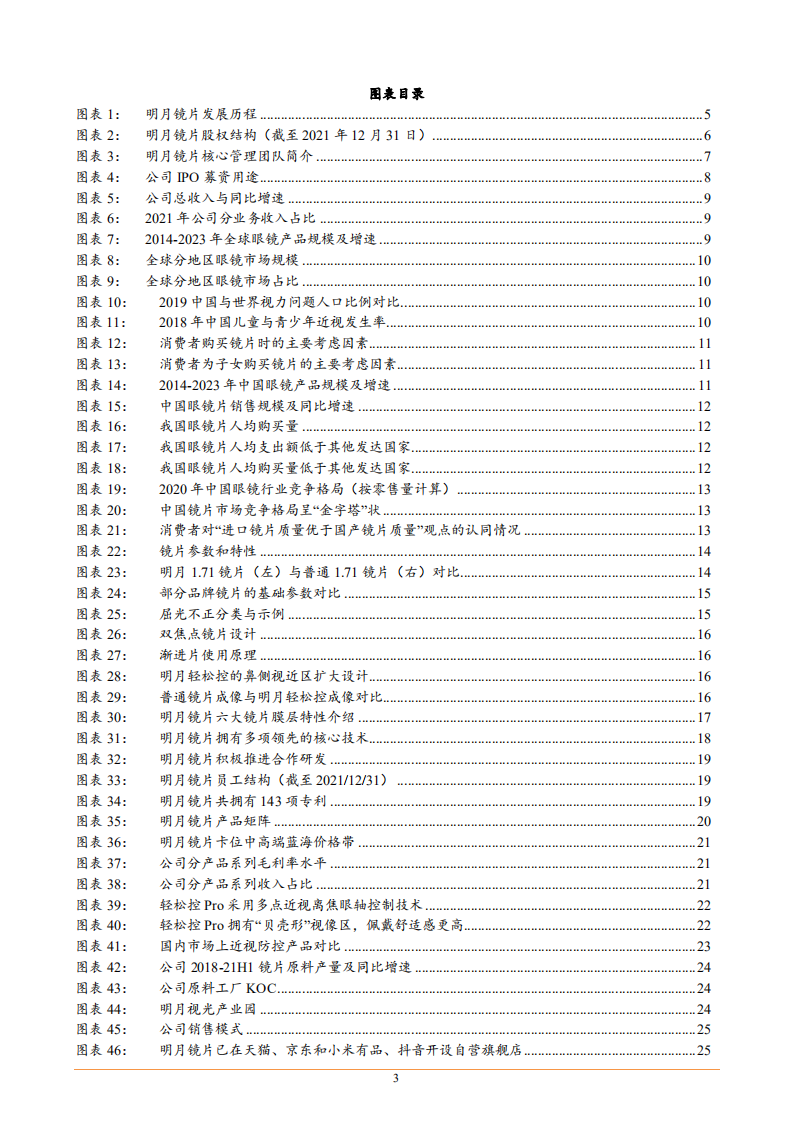 2022年镜片市场规模格局及明月镜片竞争优势分析报告.pdf 第2页
