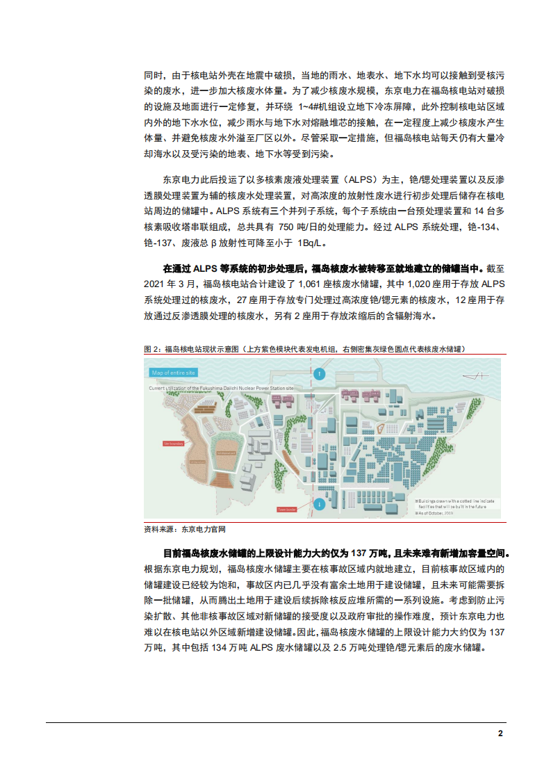 2021年日本福岛核废水事件及中国核电技术优势分析报告.pdf 第4页