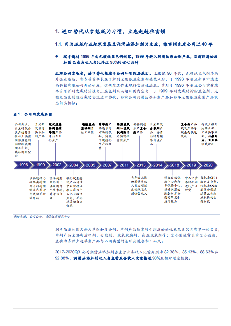 2021年瑞丰新材经营状况与研发能力分析报告.pdf 第3页