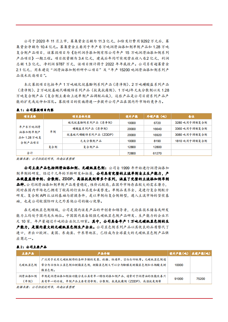 2021年润滑油添加剂市场现状与瑞丰新材成长空间分析报告.pdf 第4页