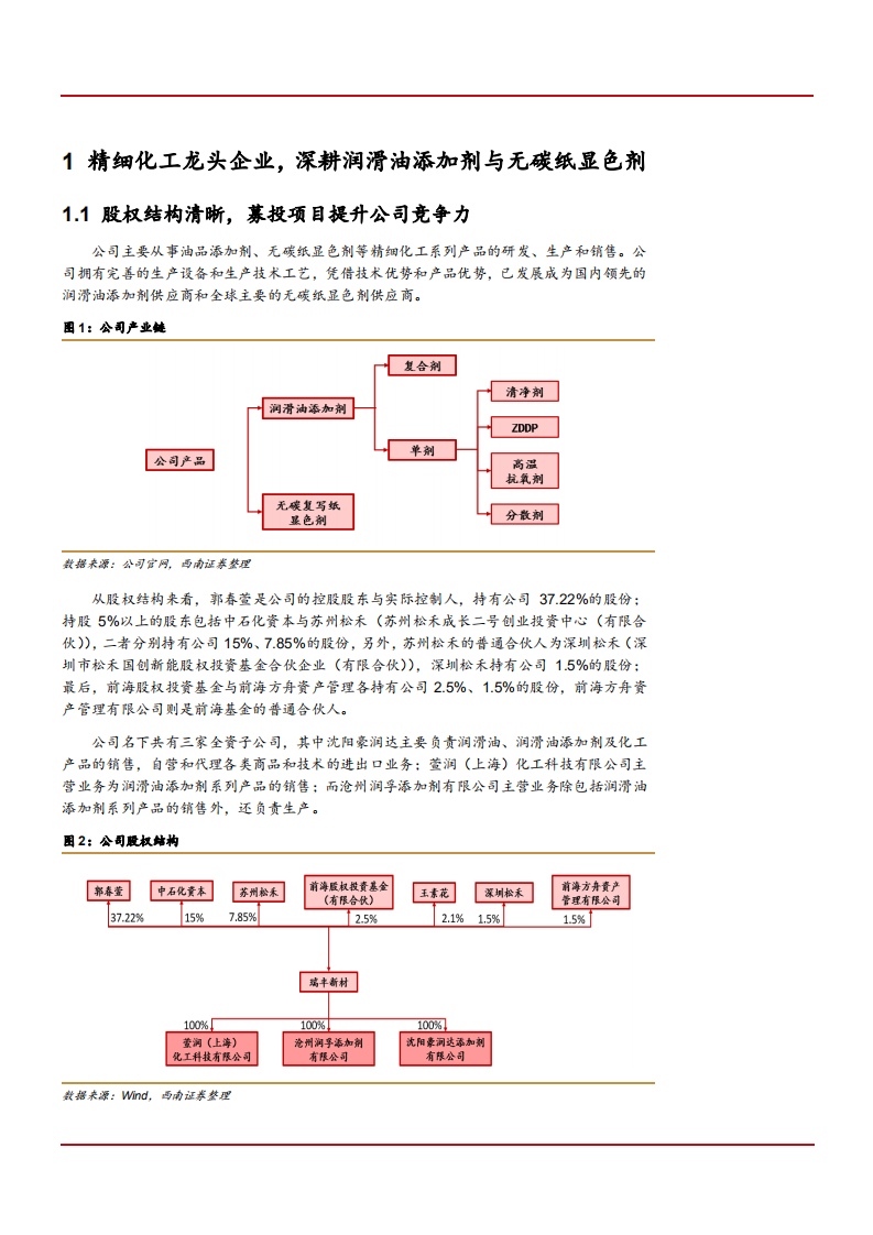 2021年润滑油添加剂市场现状与瑞丰新材成长空间分析报告.pdf 第3页