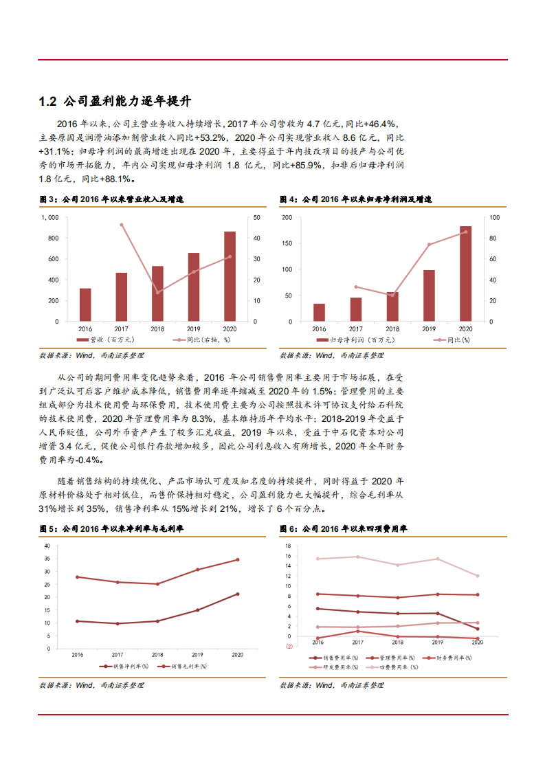 2021年润滑油添加剂市场现状与瑞丰新材成长空间分析报告.pdf 第5页