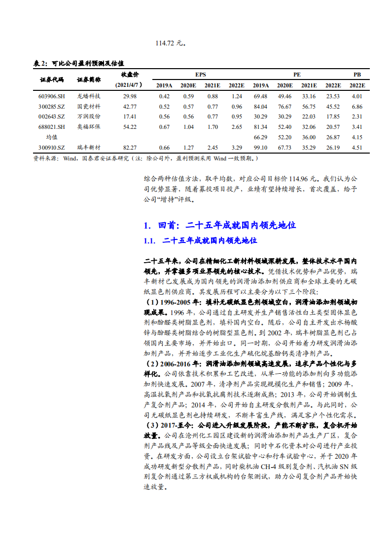 2021年润滑油添加剂市场需求与瑞丰新材盈利能力分析报告.pdf 第4页