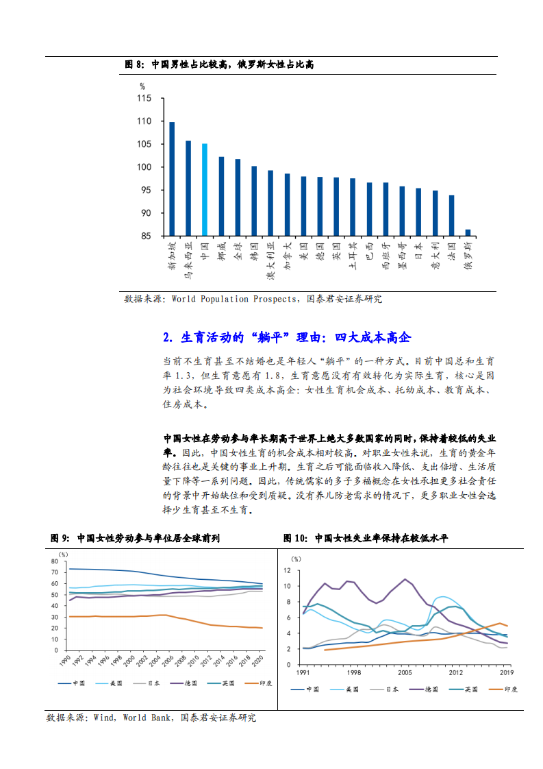 2021年三孩政策下中国人口问题的机遇与挑战分析报告.pdf 第6页