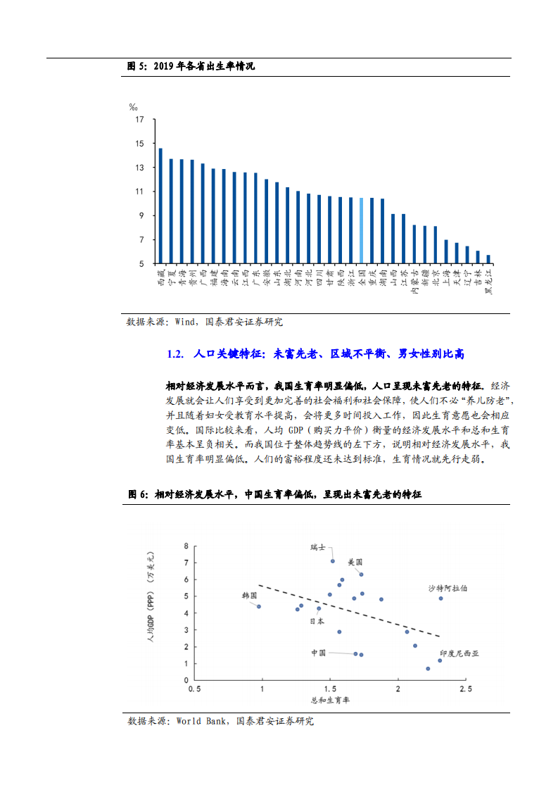 2021年三孩政策下中国人口问题的机遇与挑战分析报告.pdf 第4页