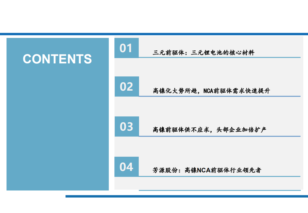 2021年三元前驱体产业链与高镍化趋势研究报告.pdf 第1页