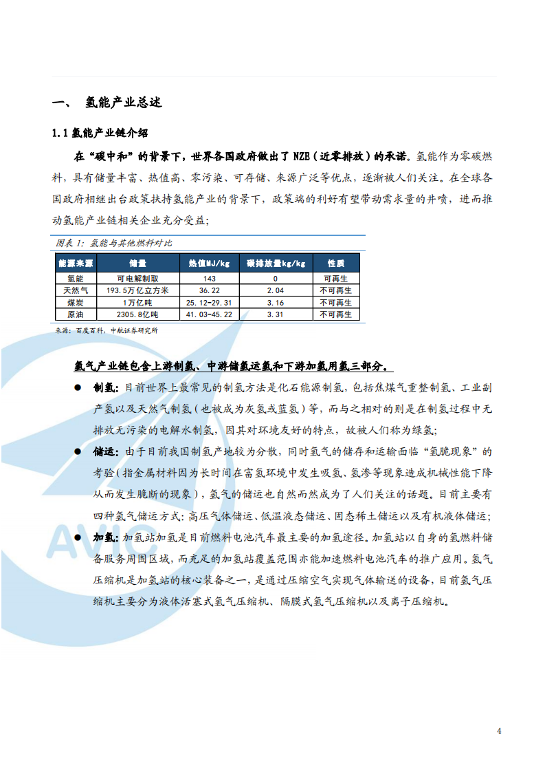 2022年氢能产业链储氢需求分析及质子交换膜产业快速发展研究报告.pdf 第2页
