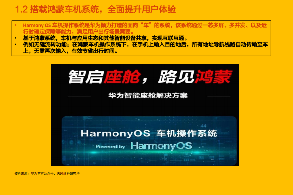 2021年上海车展华为发布五大产品分析报告.pdf 第4页