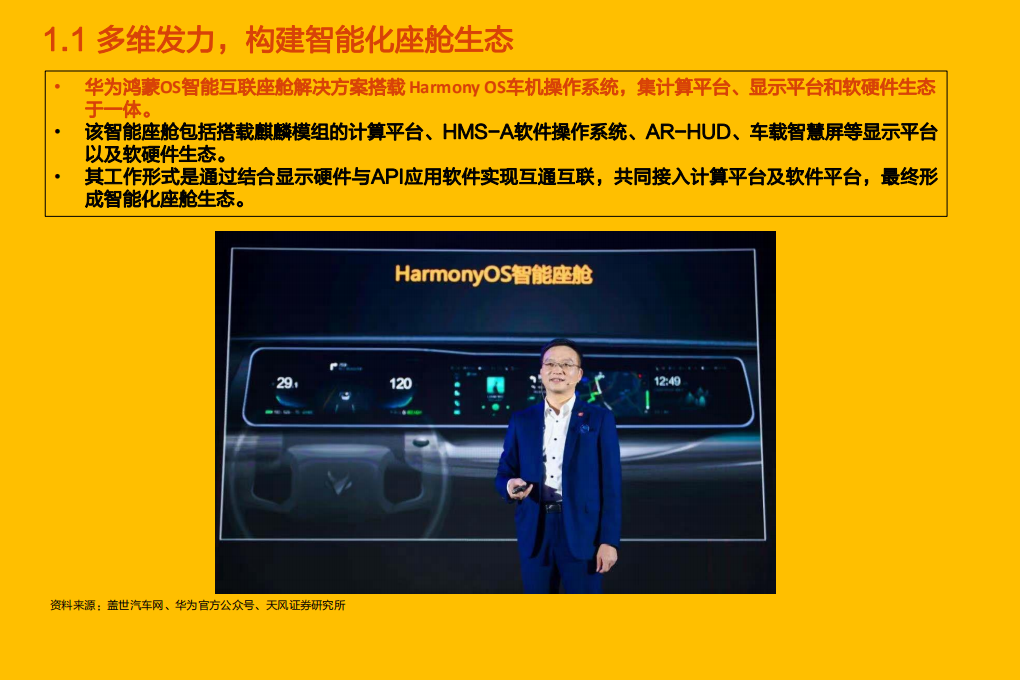 2021年上海车展华为发布五大产品分析报告.pdf 第3页
