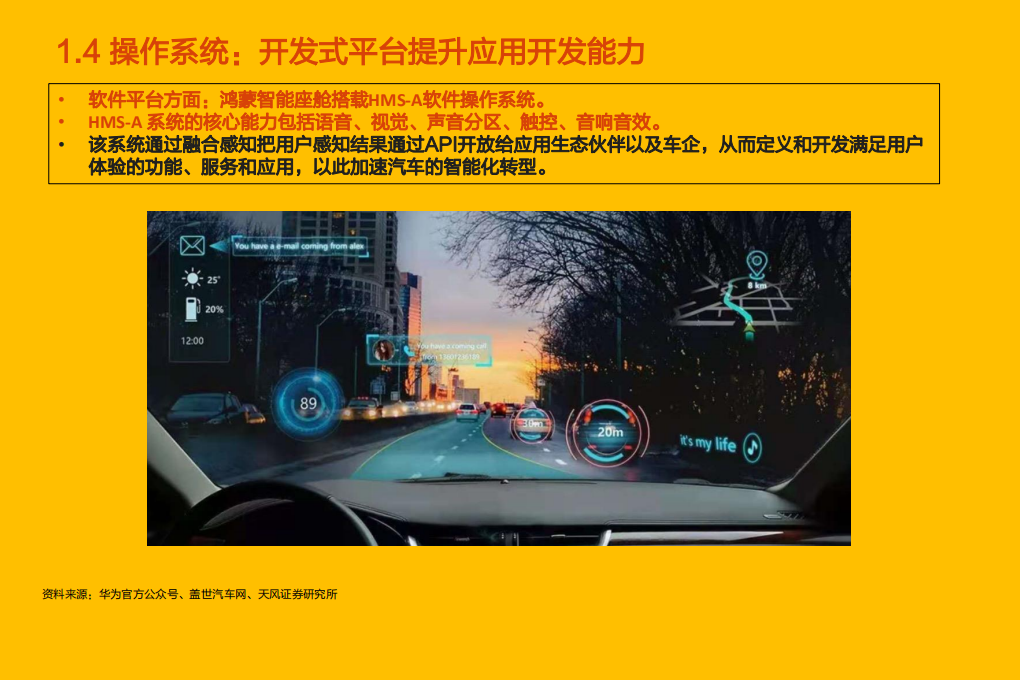 2021年上海车展华为发布五大产品分析报告.pdf 第6页