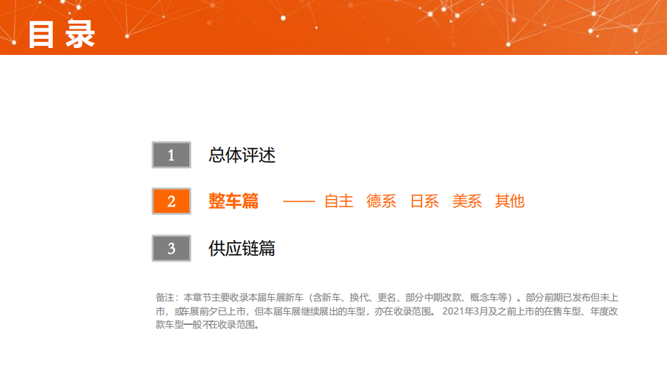 2021年上海车展看点及新车梳理分析报告.pdf 第4页