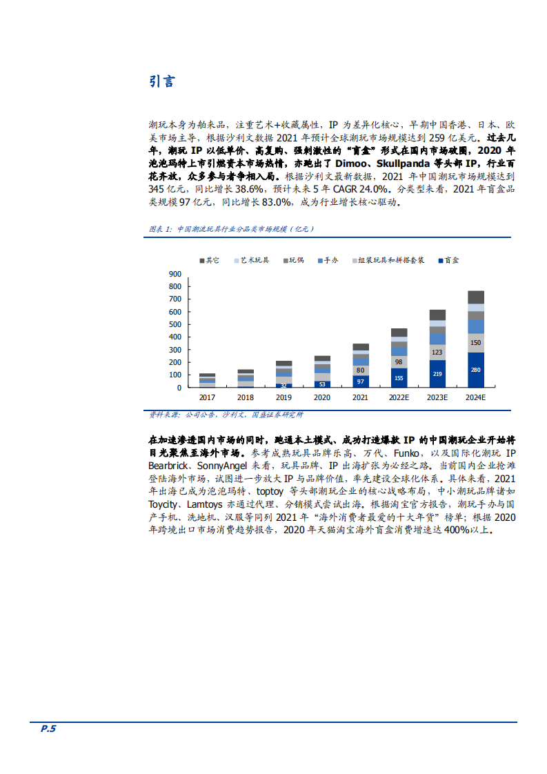 2022年全球潮玩盲盒市场需求竞争及品牌国际化路径研究报告.pdf 第4页