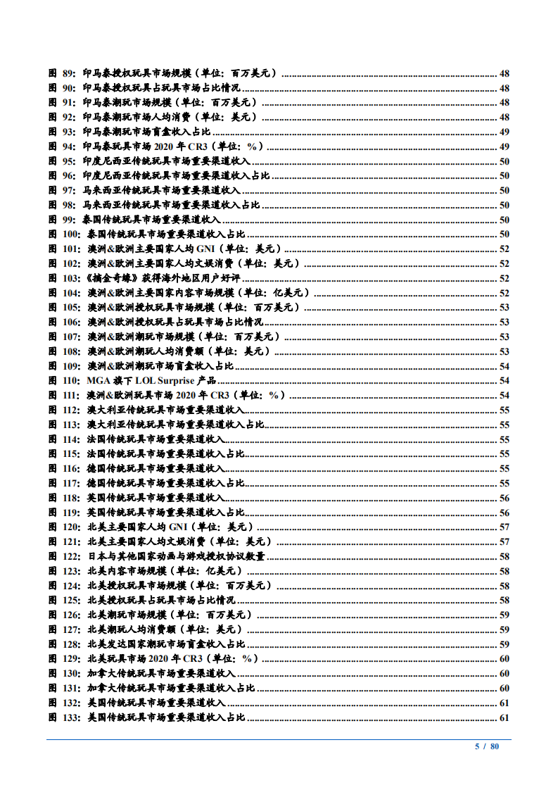 2022年全球潮玩市场空间前景及泡泡玛特出海研究报告.pdf 第4页