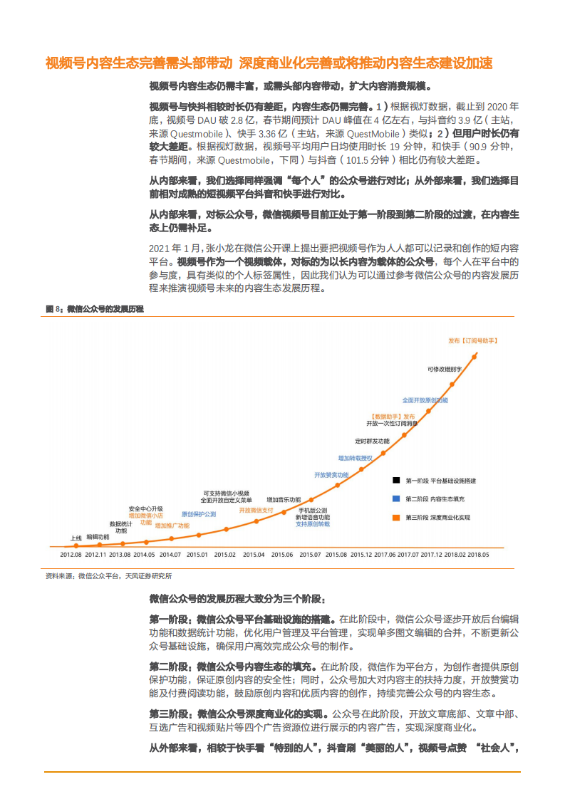 2021年视频号发展历程与商业模式分析报告.pdf 第6页