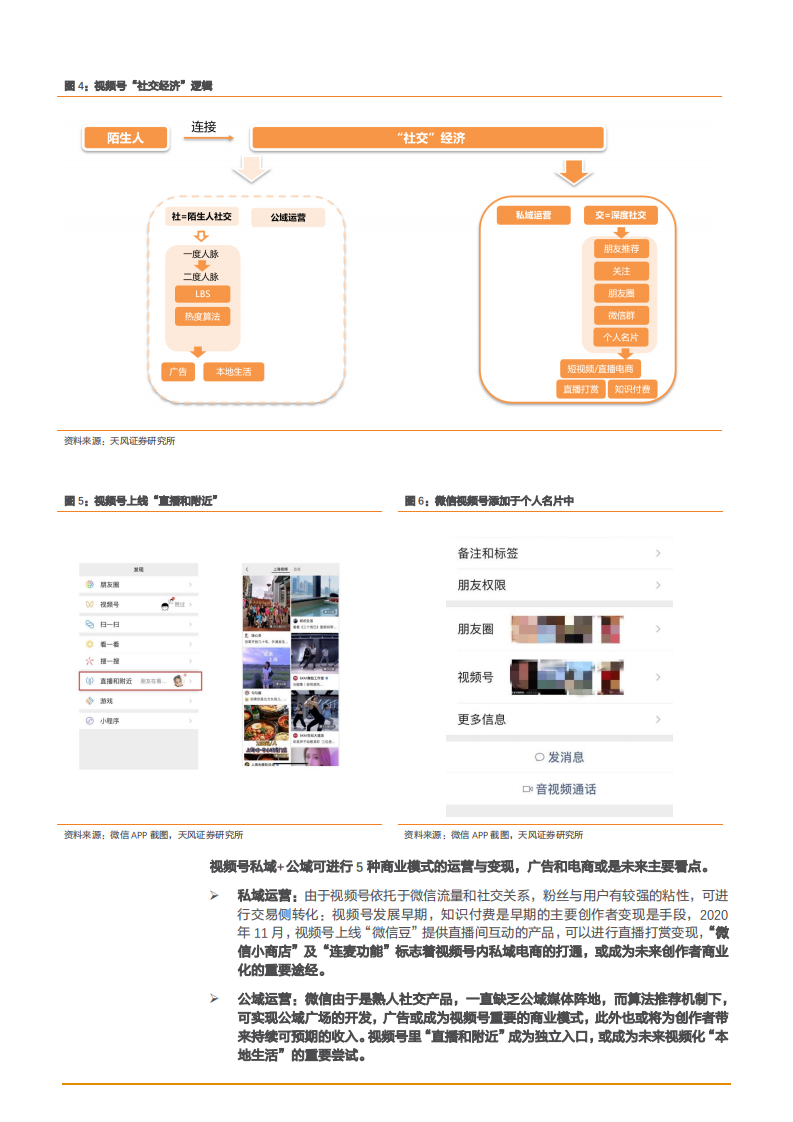 2021年视频号发展历程与商业模式分析报告.pdf 第4页