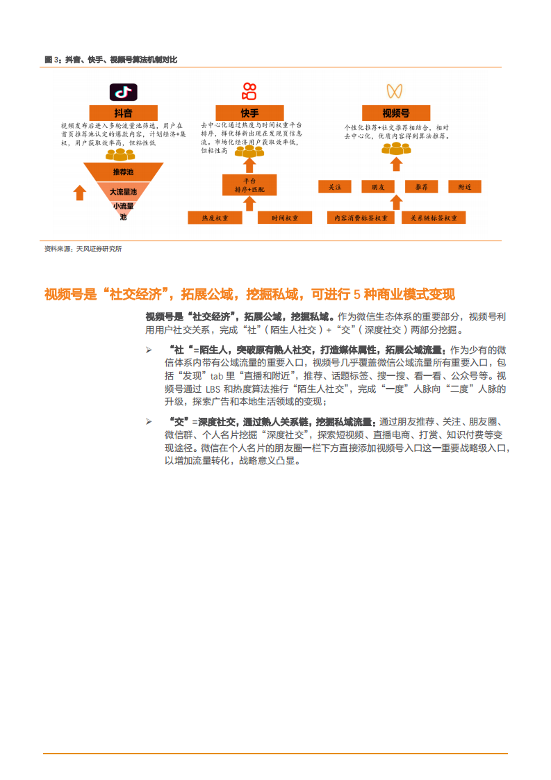 2021年视频号发展历程与商业模式分析报告.pdf 第3页