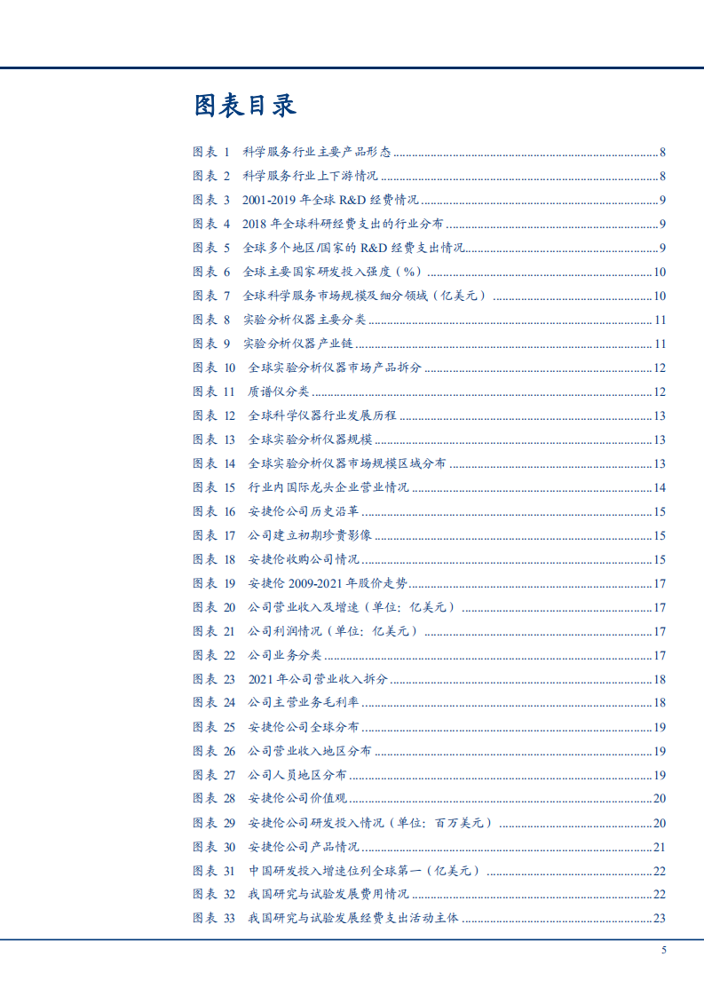 2022年全球科学服务业前景及国内分析仪器市场发展研究报告.pdf 第3页
