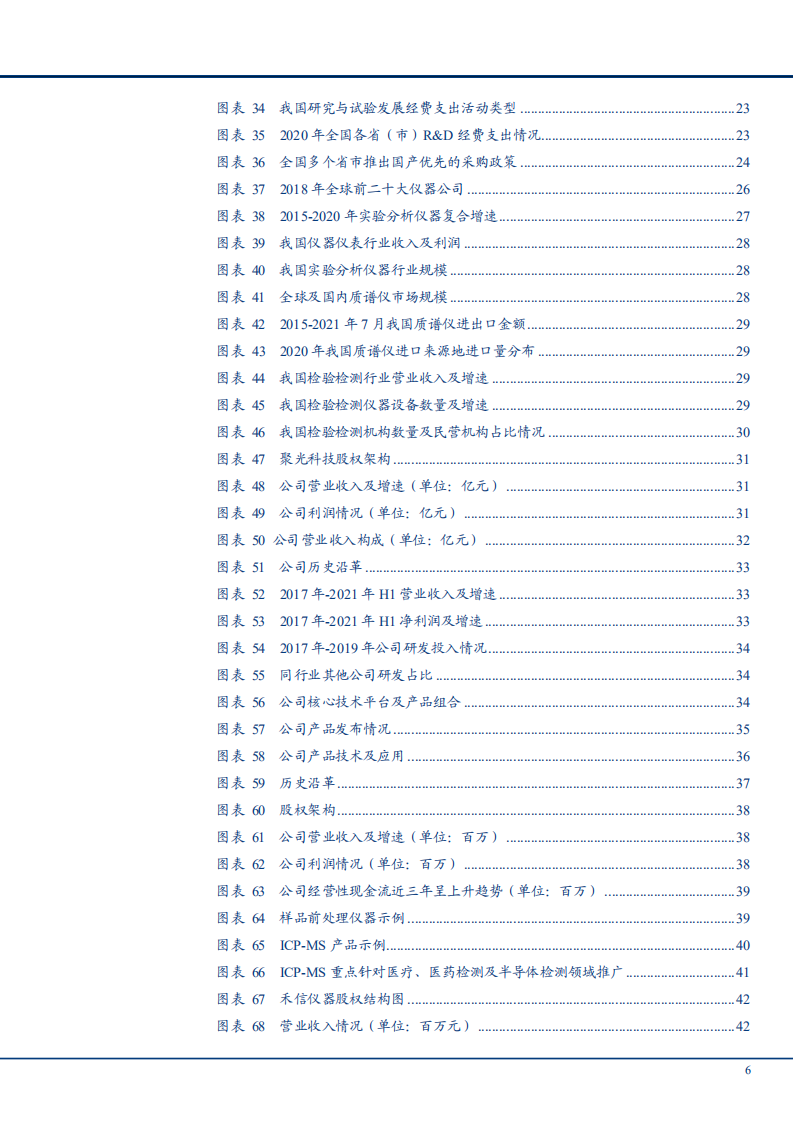 2022年全球科学服务业前景及国内分析仪器市场发展研究报告.pdf 第4页