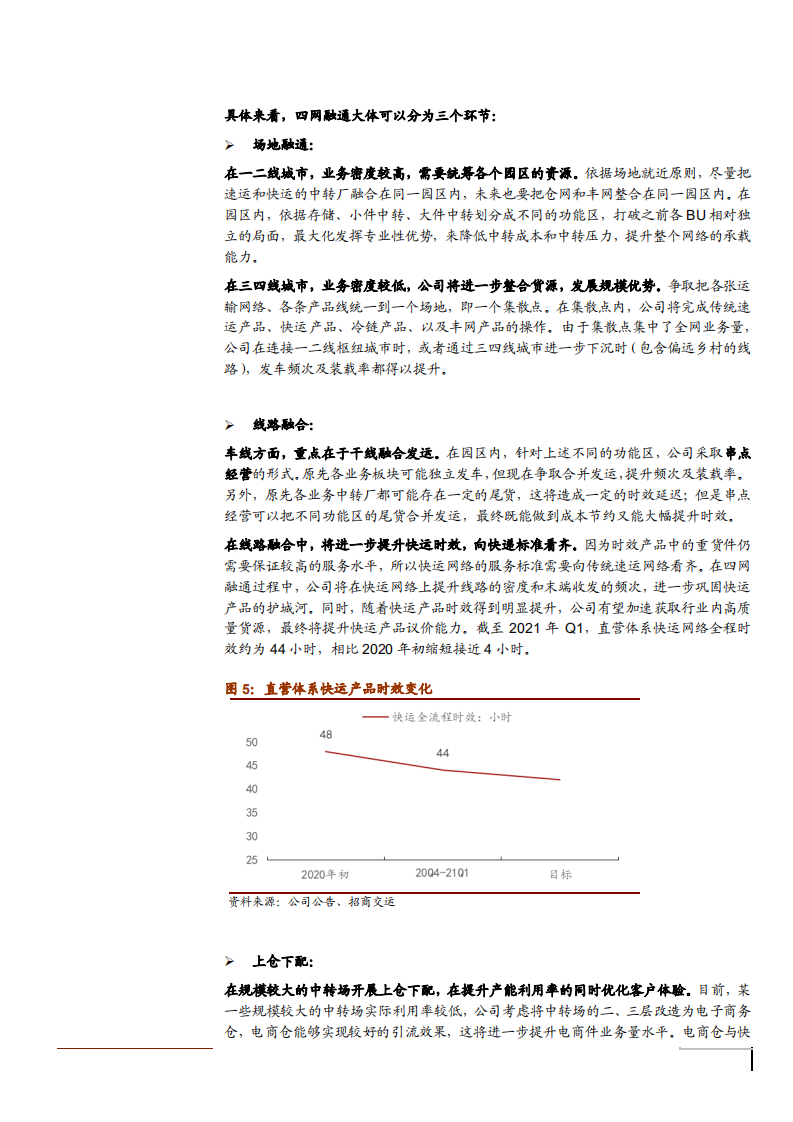 2021年顺丰控股四网融通模式与 一体化供应链业务分析报告.pdf 第6页