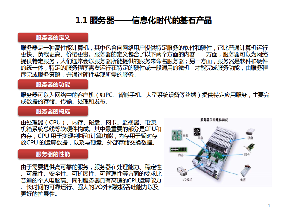 2022年全球CPU市场格局分析及国产服务器发展趋势研究报告.pdf 第3页