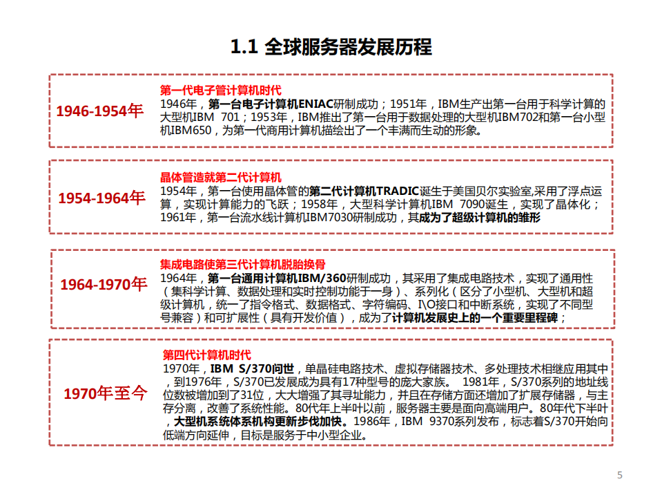 2022年全球CPU市场格局分析及国产服务器发展趋势研究报告.pdf 第4页