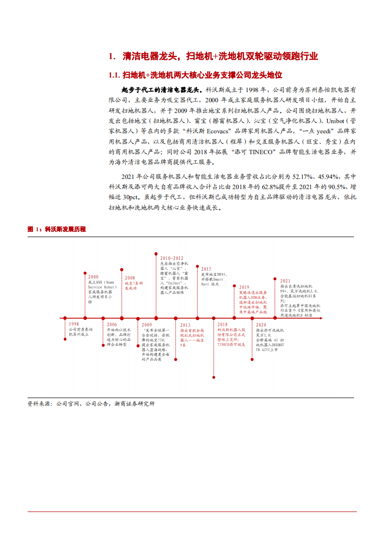 2022年扫地机洗地机市场空间趋势及科沃斯产品布局研究报告.pdf 第4页