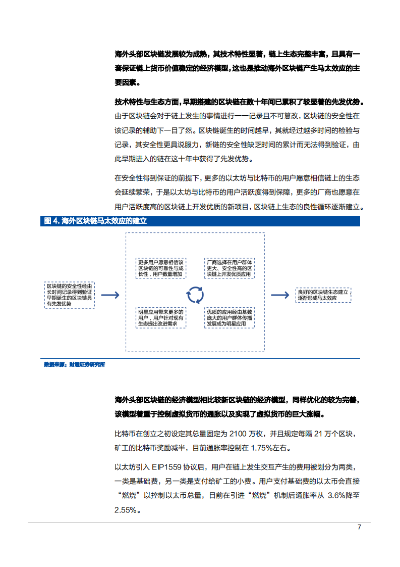 2022年数字藏品市场空间发展潜力及政策趋势研究报告.pdf 第6页