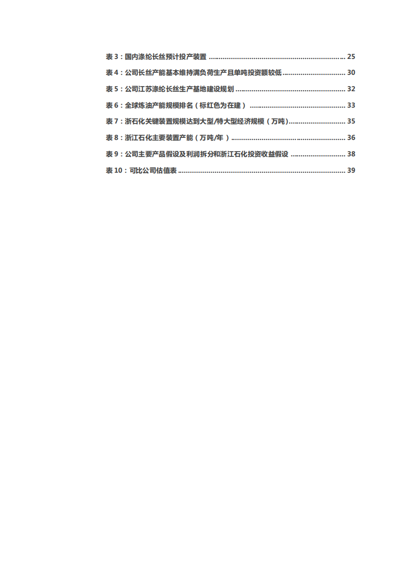 2021年桐昆股份长丝产业链格局及盈利能力分析报告.pdf 第4页