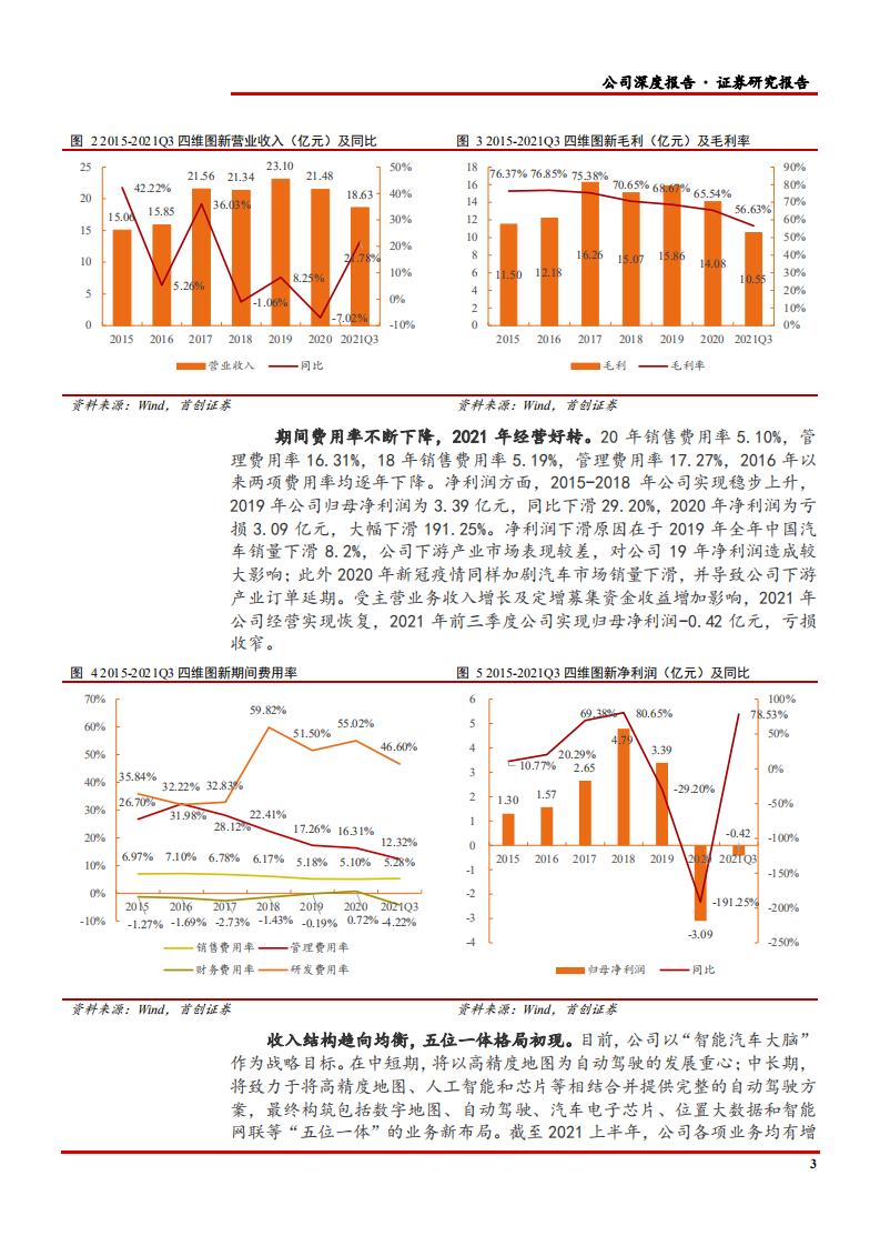 2022年四维图新五位一体业务布局及核心优势分析报告.pdf 第6页
