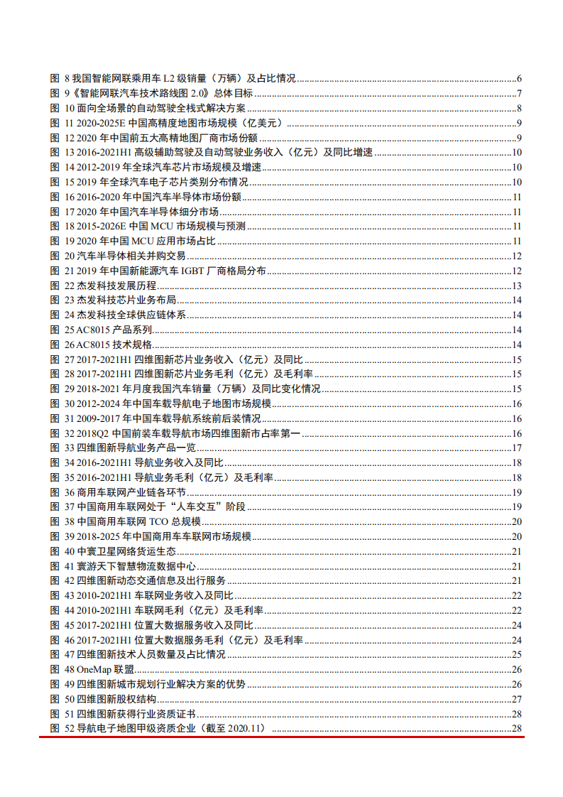 2022年四维图新五位一体业务布局及核心优势分析报告.pdf 第2页